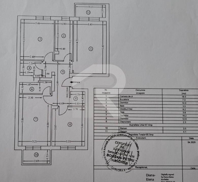 Apartament 4 camere Cosmopolis | Finisat premium |  Parcare inclusa 
