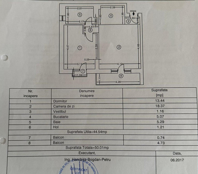 Apartament 2 camere | Loc parcare | 50mp | Posibilitate investitie