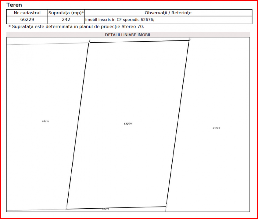 STEFANESTII DE JOS, CASA P+1E, LOT 242 MP!