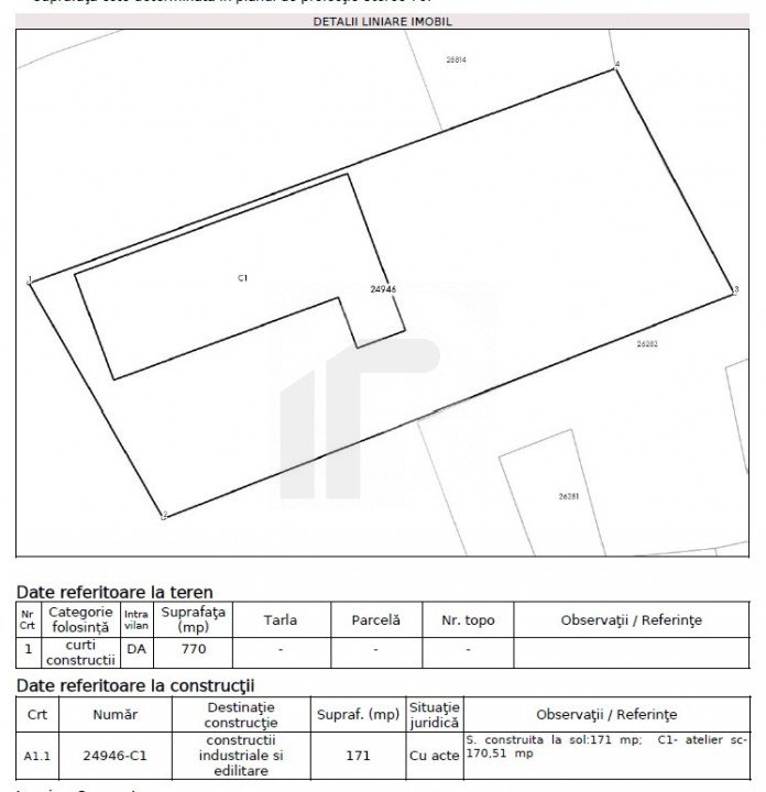 Teren 770mp | Hala 171mp | Baicoi | Stradal