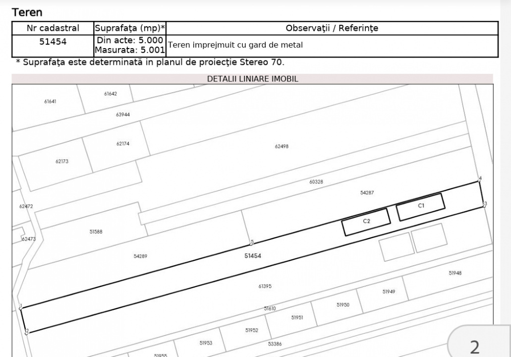 CIOLPANI Lot 5.000 MP