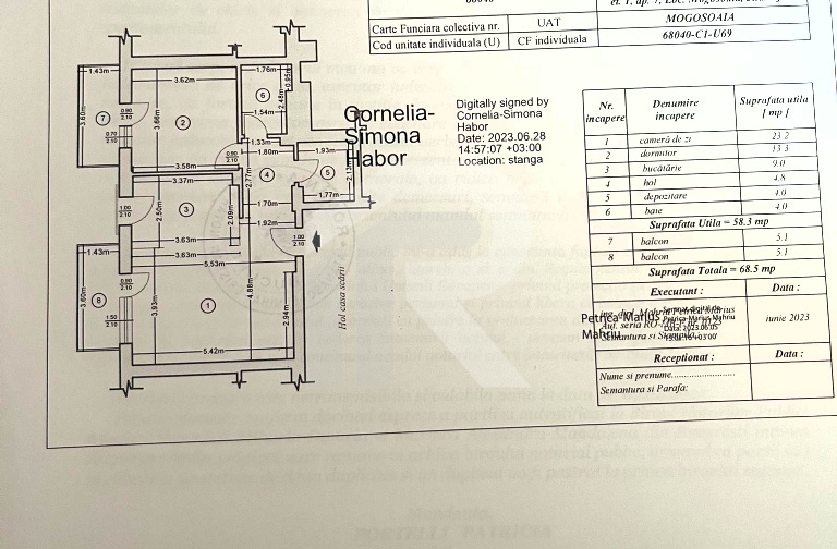 EXCLUSIVITATE_2 CAMERE_ARBO MOGOSOAIA
